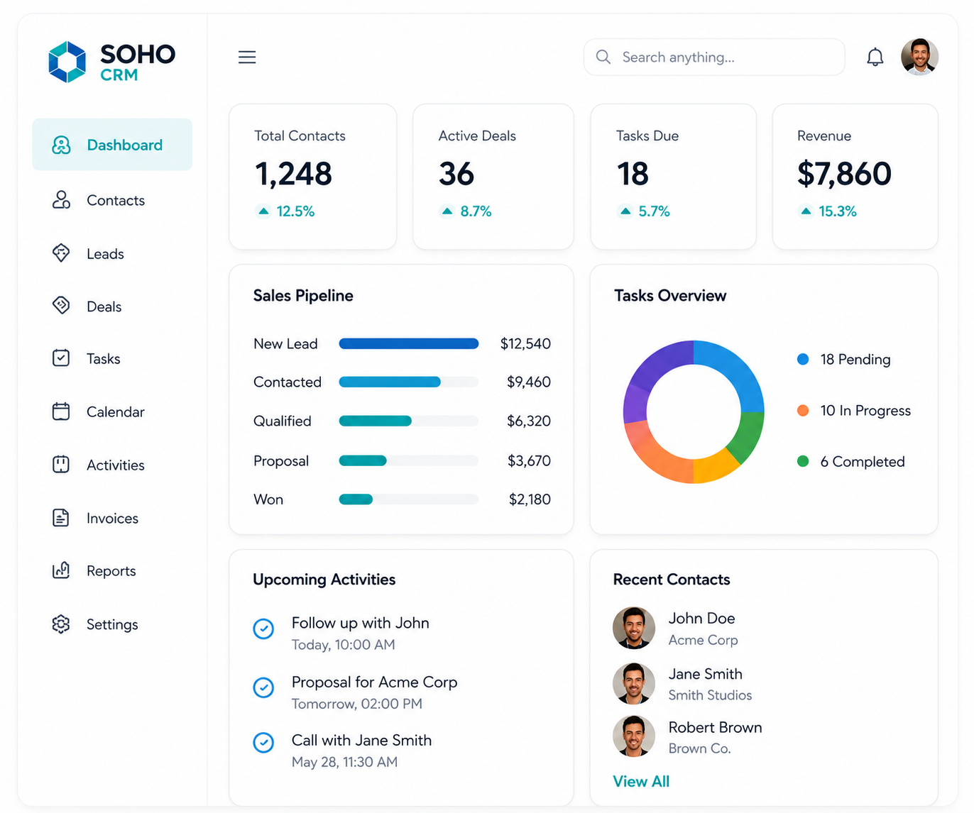 SOHO CRM dashboard preview